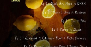 Kizz Daniel – Al-Jannah Ft. Bella Shmurda